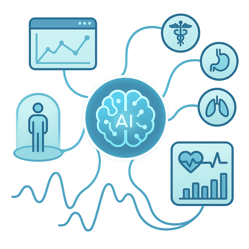 Clinical Intelligence