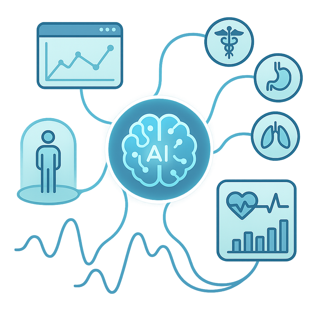 Clinical Intelligence